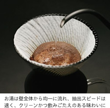 HARIO V60 Coffee Dripper NEO